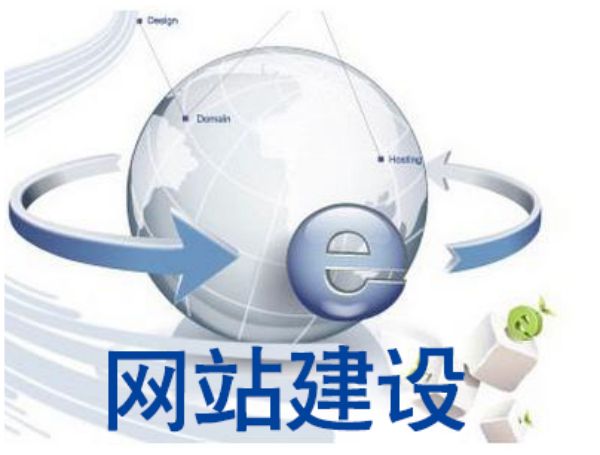 城厢�网站建设行业深度调研，打造适配型行业官网策略